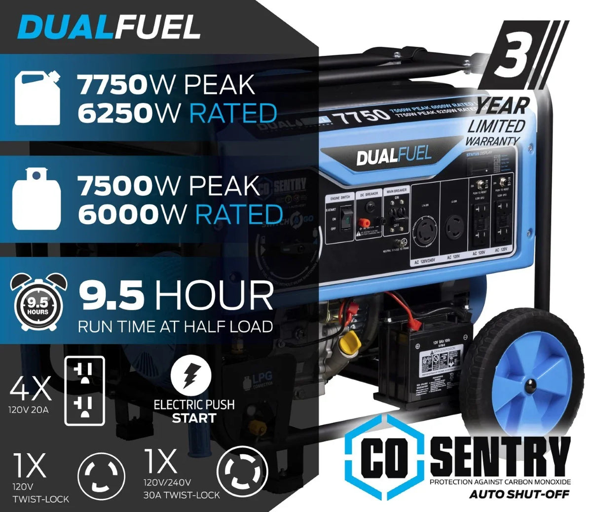 10500 Watt Tri-Fuel Inverter